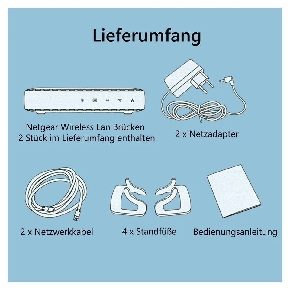 WLAN Modul passend für SKY RECEIVER & Smart TV NETGEAR WN602v2 300MBit Bridge - Bild 4 von 4