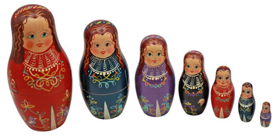 Russian Nesting Dolls Matryoshka Set 7 Pieces Wood Benefits Chernobyl Children