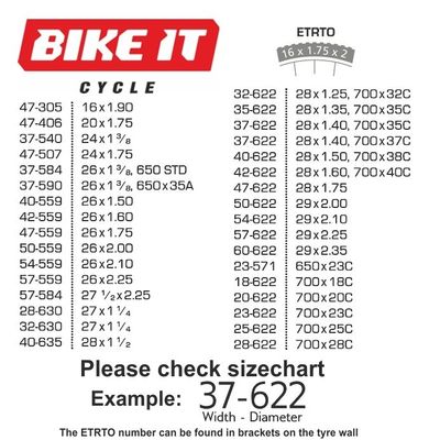 Sigma Bike Wheel Circumference Chart Sigma Bike Computer Wheel