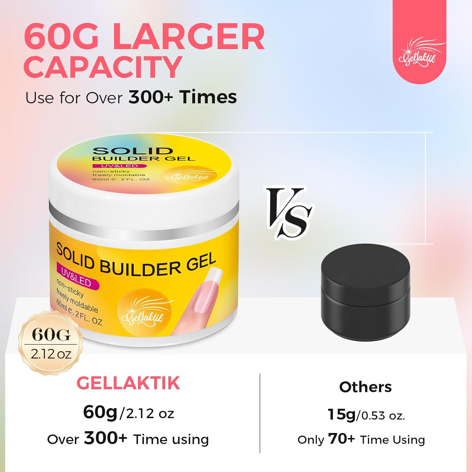 Builder Gel for Nails, 60G Clear Hard Gel for Nail Extension with 10 Nail Forms,