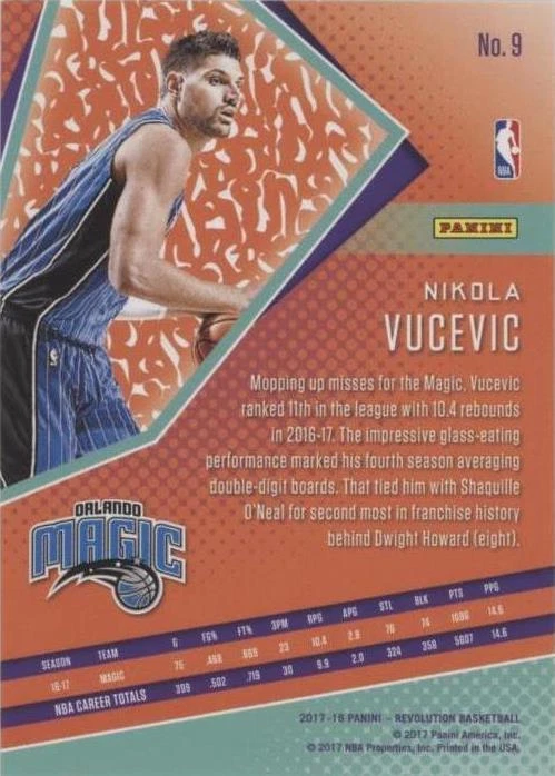 2017-18 Panini Revolution - Nikola Vucevic #9