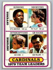 1980 Topps #359 Ottis Anderson / Pat Tilley / Ken Stone / Bob Pollard