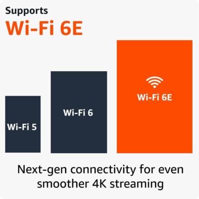 All-new Amazon Fire TV Stick 4K Max Streaming Device [Wi-Fi 6E