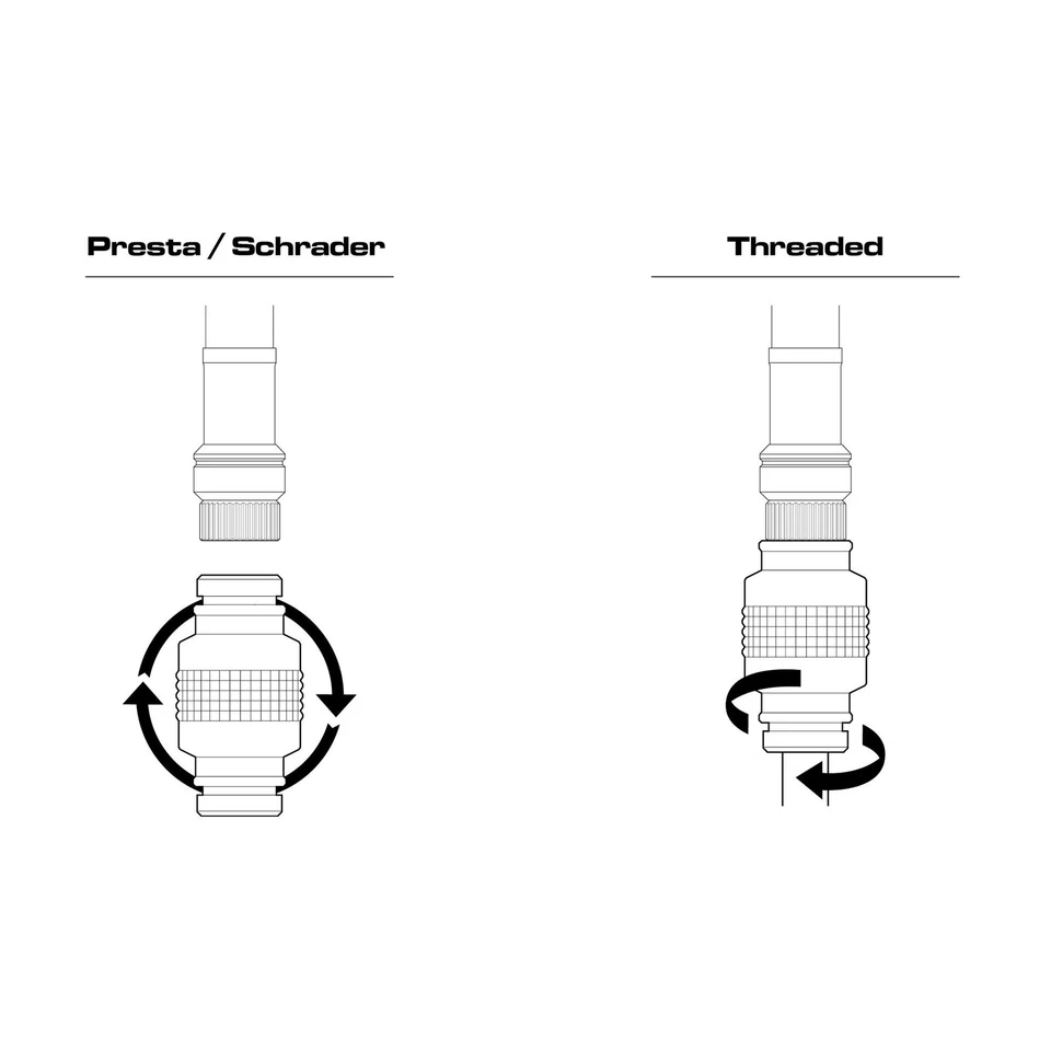 Bomba de mano Birzman Swift Foto 3 de 3