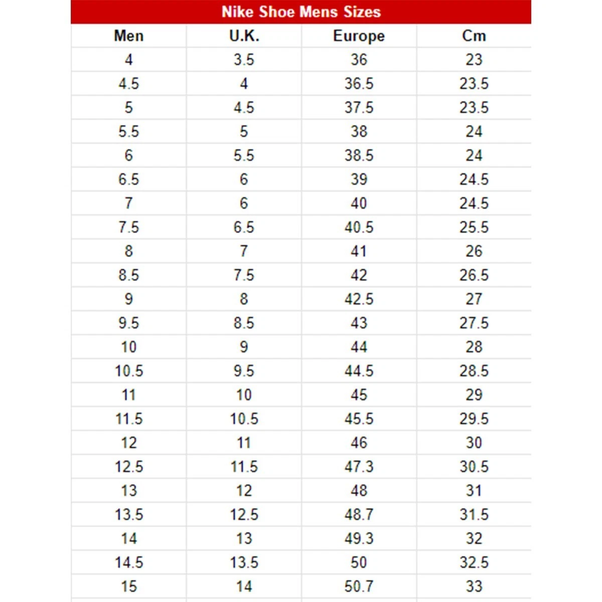 Kyrie size sale chart