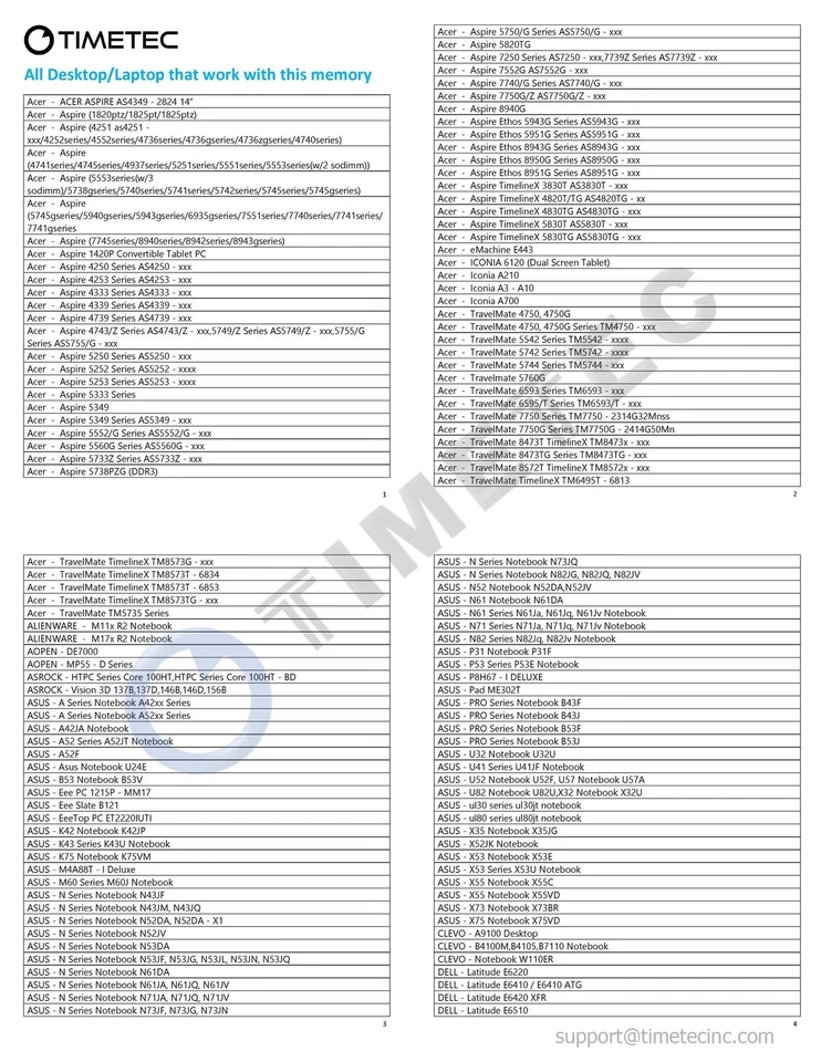 8GB KIT2x4GB DDR3 1066MHz PC3-8500 Non-ECC Unbuffered 1.5V CL7 2Rx8 Dual Rank... - Image 3 of 4