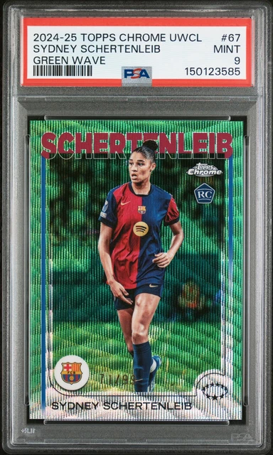 Rookie Set von Sydney Schertenleib