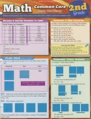 Ken Yablonsky Math Common Core 2nd Grade (Poster)
