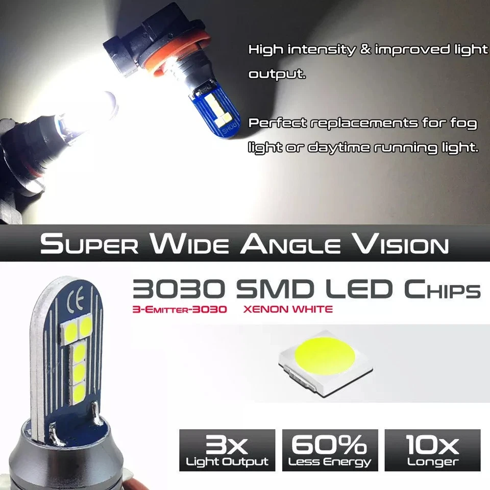 2pcs Extremely Bright Xenon White Fog Lights LED Bulbs for Toyota RAV4 2006-2020 - Image 4 of 4