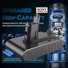 Battery For Dyson Type B 22.2V DC44 Animal DC31 DC34 DC35 DC45 Vacuum Cleaner US