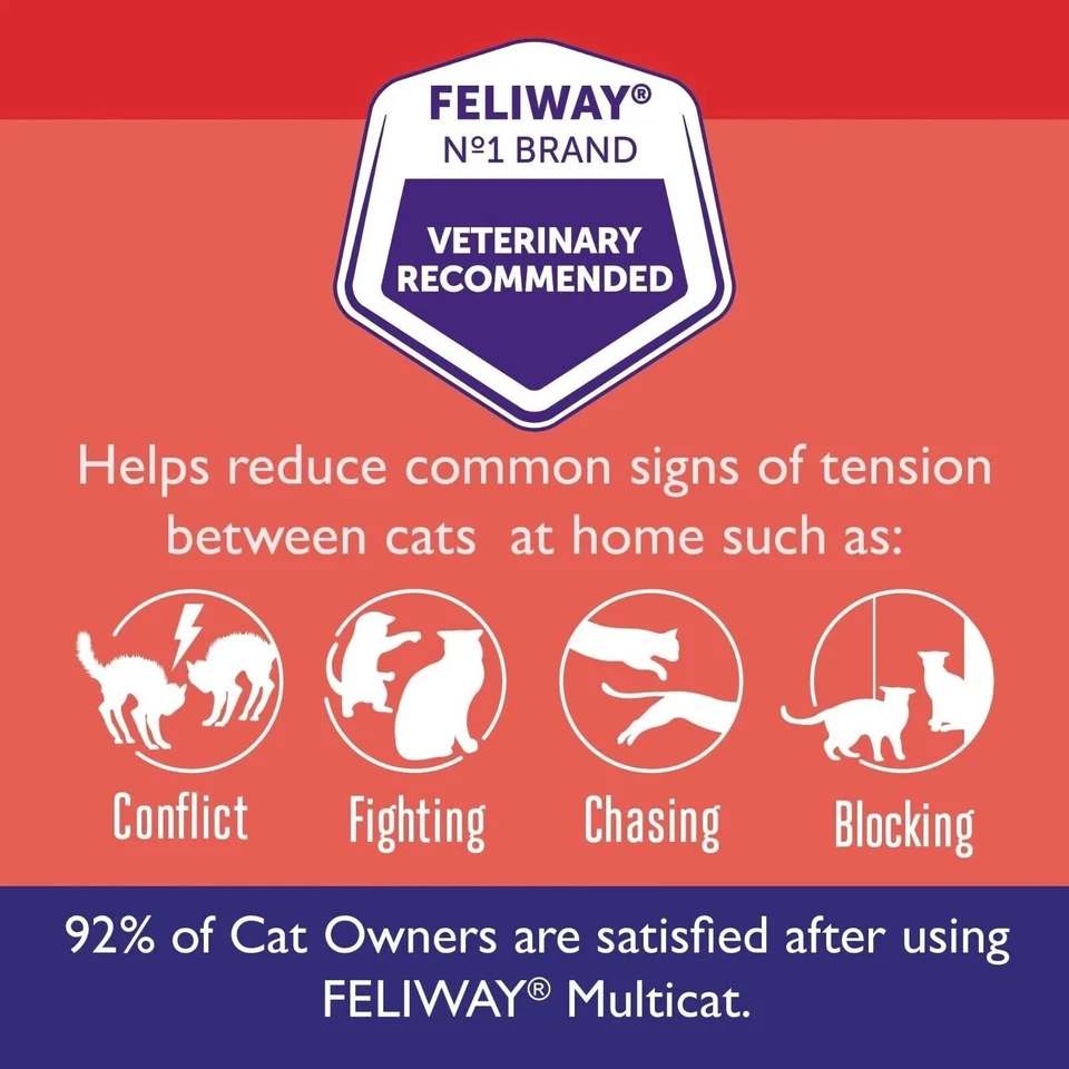 Paquete/Caja de 3 nuevas feromonas calmantes FELIWAY MultiCat, recarga de 30 días 48 ml cada una Foto 4 de 4