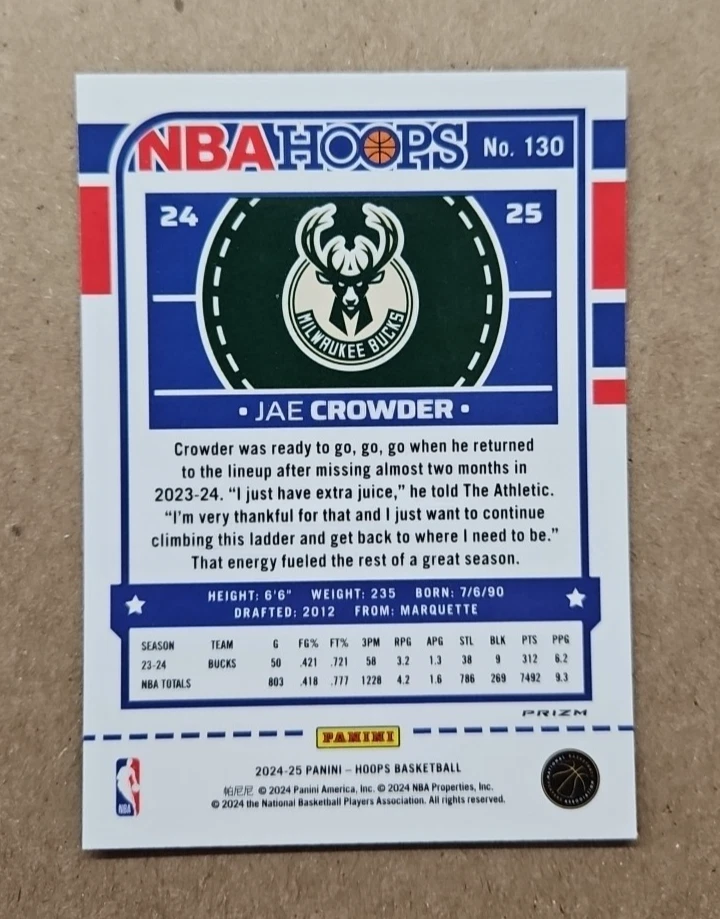 Jae Crowder - Milwaukee Bucks - 2024-25 NBA Hoops - Silver Prizms Premium - #130 - Image 2 of 2