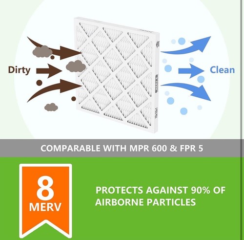2 Pack Of 10x 10x 1 AC Furnace Air Filter, MERV 8 - Picture 10 of 10