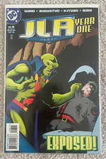 Cover of JLA: Year One #8