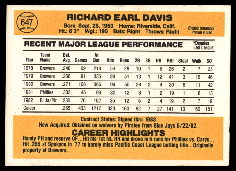 1983 Donruss Dick Davis  #647 Pittsburgh Pirates Baseball Card - Image 2 of 2