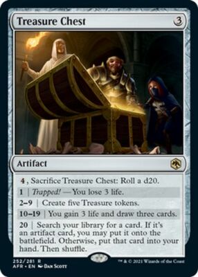 4 Treasure Chest, Adventures in the Forgotten Realms