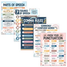 Decorably 5 Boho Rainbow Figurative Language ELA Posters for Classroom