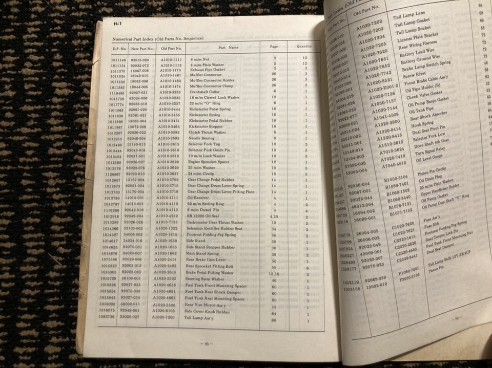 OEM Kawasaki H1 1969 triple parts manual catalog catalogue work shop