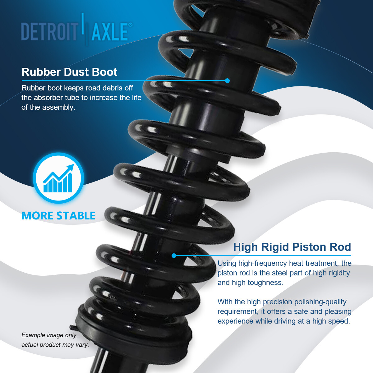 Detroit Axle 12pc Front Upper Control Arm & Suspension Kit For GMC Envoy Chevy Trailblazer