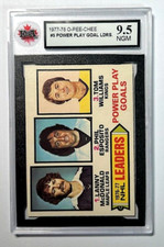 1977-78 O-Pee-Chee Hockey Cards 17