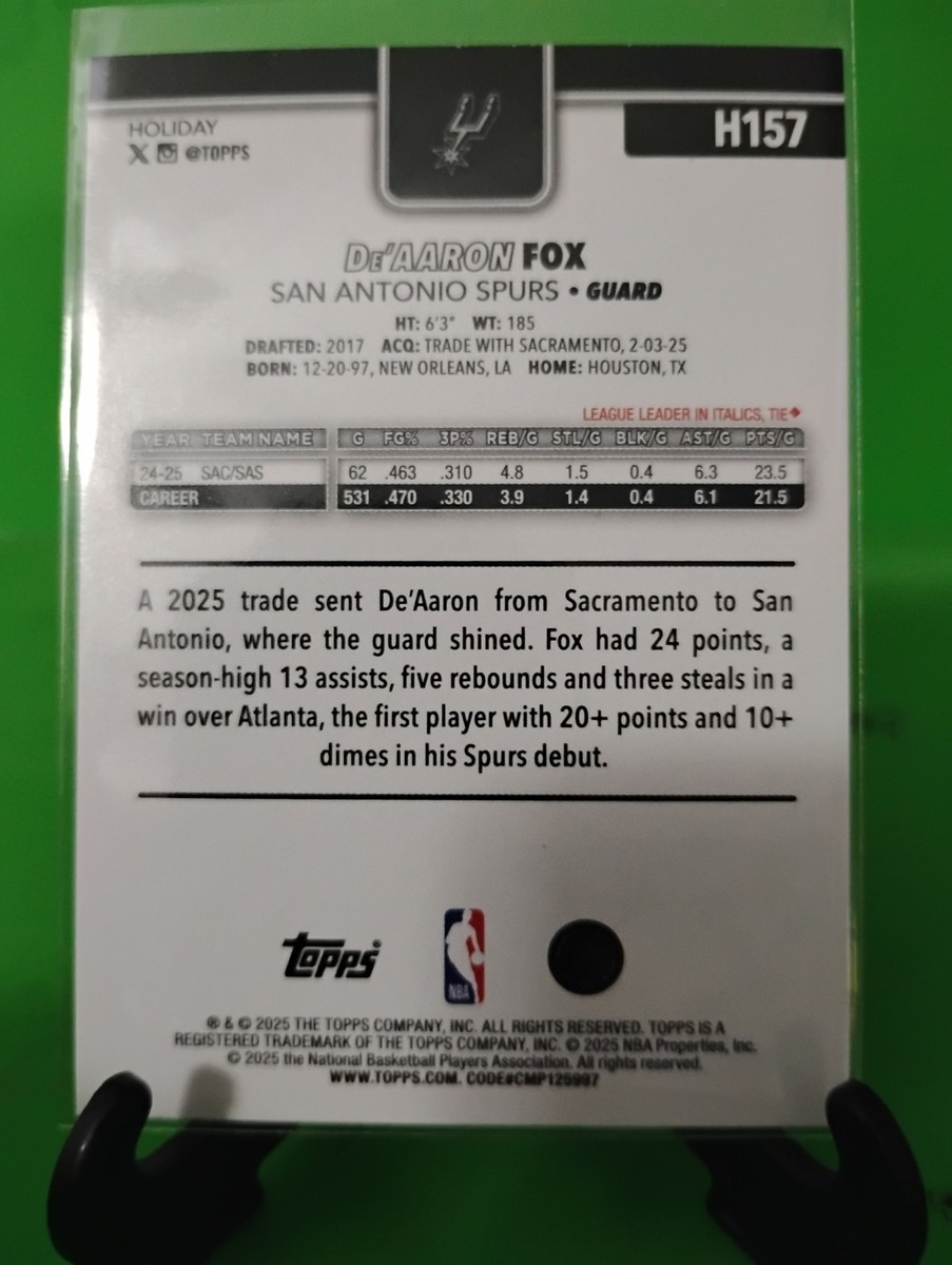 【希少/美品/レア】Aaron Skipper ZINE『SOFT』テートモダン Ix 2025-26 Topps Holiday - De'Aaron Fox #H157 Holiday Silver