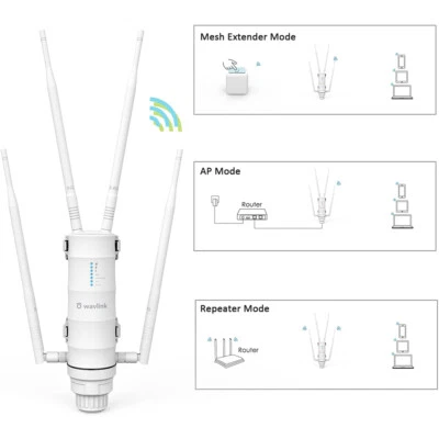 MARKENLOS Wavlink WLAN AC1200 Outdoor Dualband WLAN Range Extender Router Verstärker