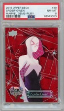 2016 Upper Deck Marvel Gems Trading Cards - Checklist Added 7