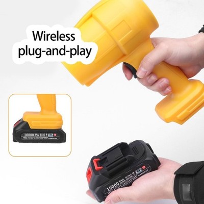 Efficient Ergonomic Design Leaf Blower Ergonomic Handle For Comfortable
