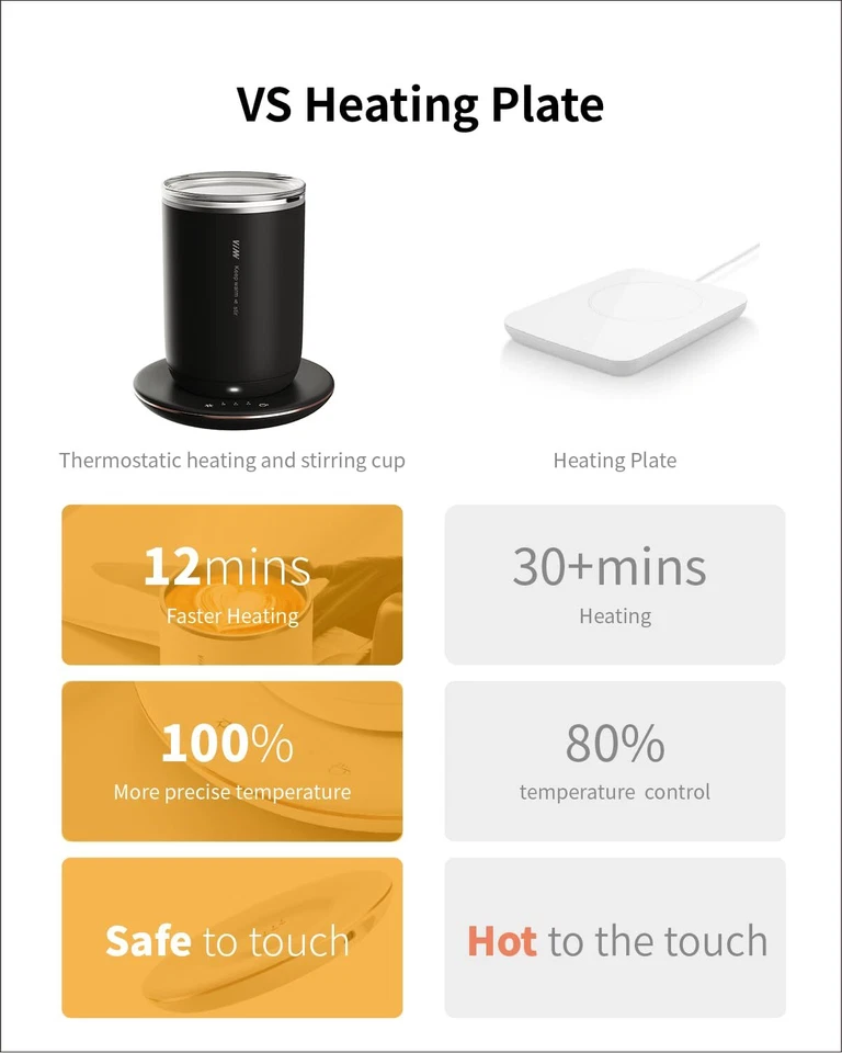 Taza de café autocalentable, taza calentada de 10 oz con calentador, control inteligente de temperatura... Foto 4 de 4