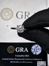 GRA Certified 1.5 Ct. Moissanite Solitaire Ring in Rhodium Sterling Silver
