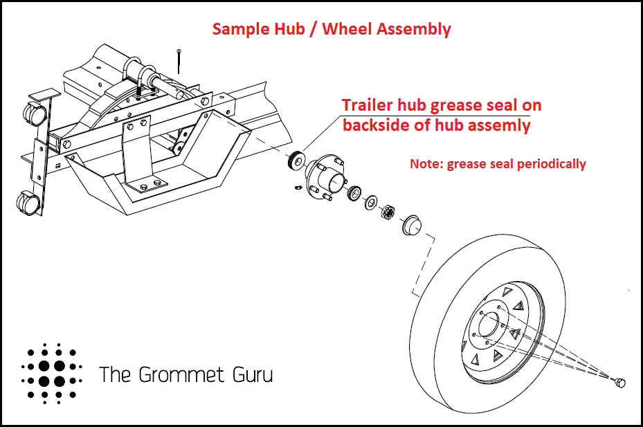 TWO Harbor Freight Trailer Hub Seals Grease Seals HighStrength