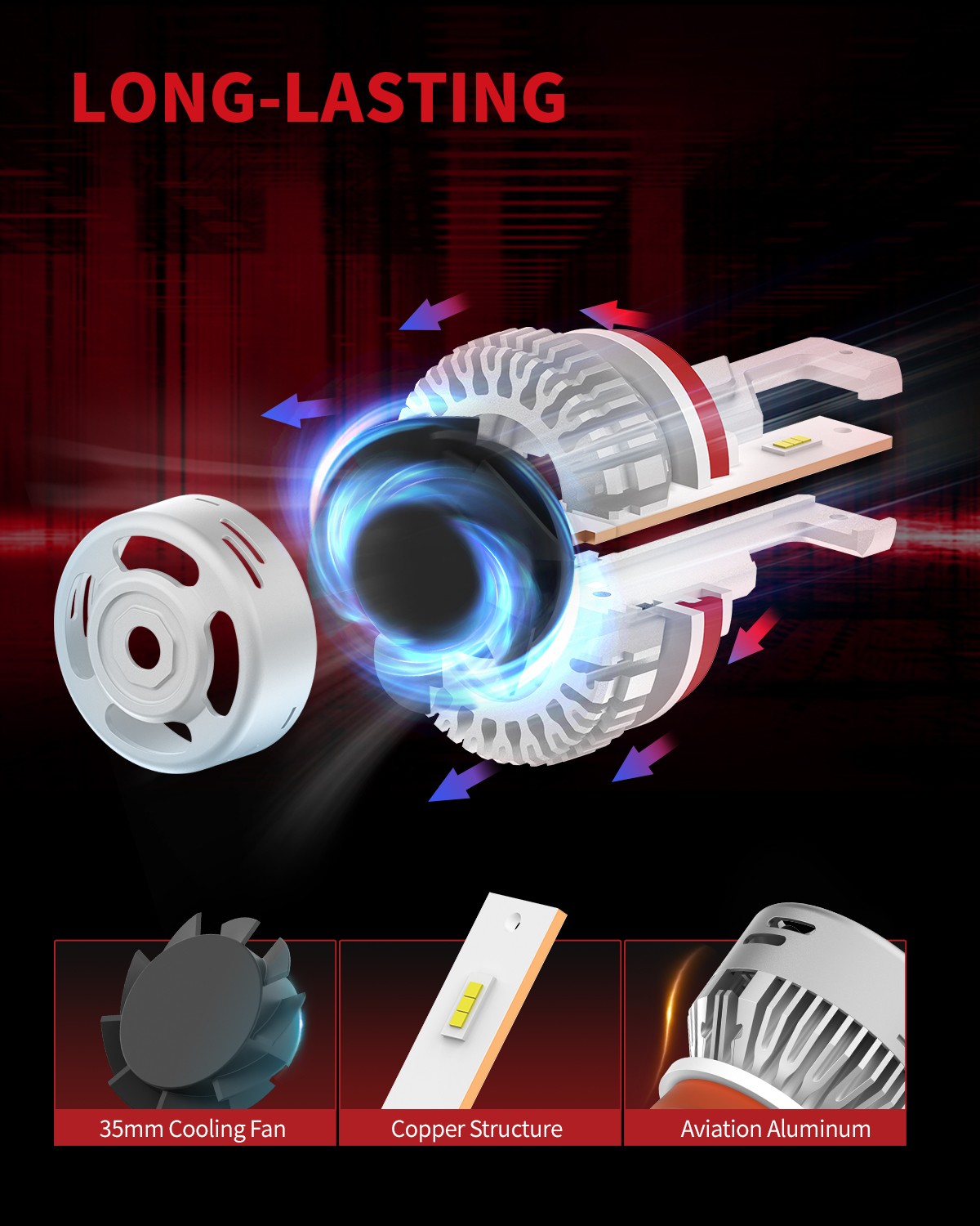 9005 H11 H16 LED Headlight High Low Beam +Fog Bulb for Chevrolet Cruze 2016-2018