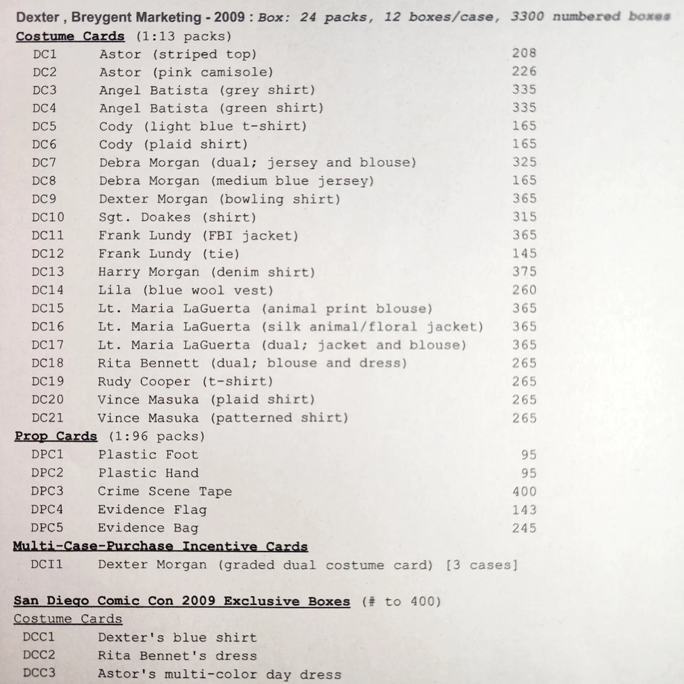 P. PWE-THICK 2009 dexter seasons 1 2 wardrobe #dc9 Michael C. Hall /365. (457 - Image 3 of 3