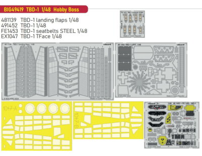 Eduard 1/48 Douglas TBD-1 Devastator Super Detail Set for Hobby Boss kits