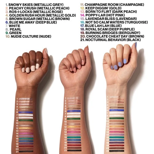 wet n wild Color Icon Cream Eyeliner & Eyeshadow Multi-Stick Green image 3