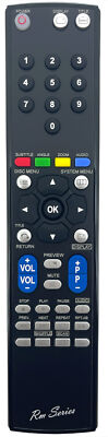RM Serie Fernbedienung passend für PHILIPS PXV4523 RC1933001/01H RC193300101H RC2K14