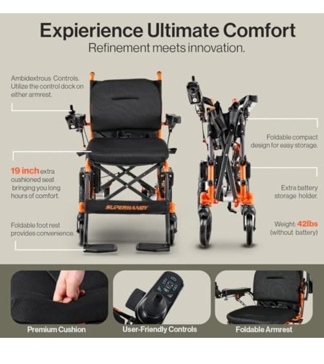 SuperHandy GoRide 2 Electric Wheelchair, Lightweight (42 lbs), Foldable