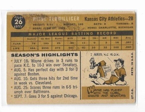 1960 Topps Baseball Cards Multi-Listing, Combined Shipping - Picture 12 of 106