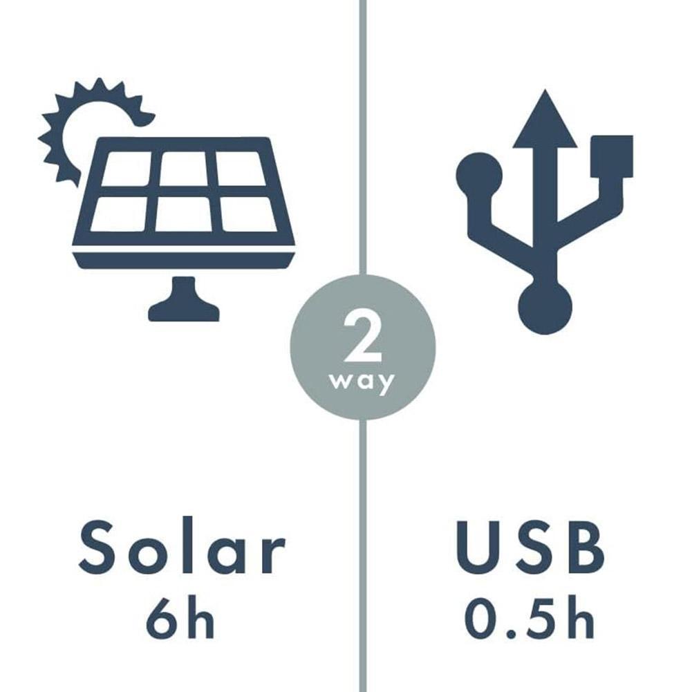 LED Flashing Alarm Light Car Security AntiTheft Light Solar Warning