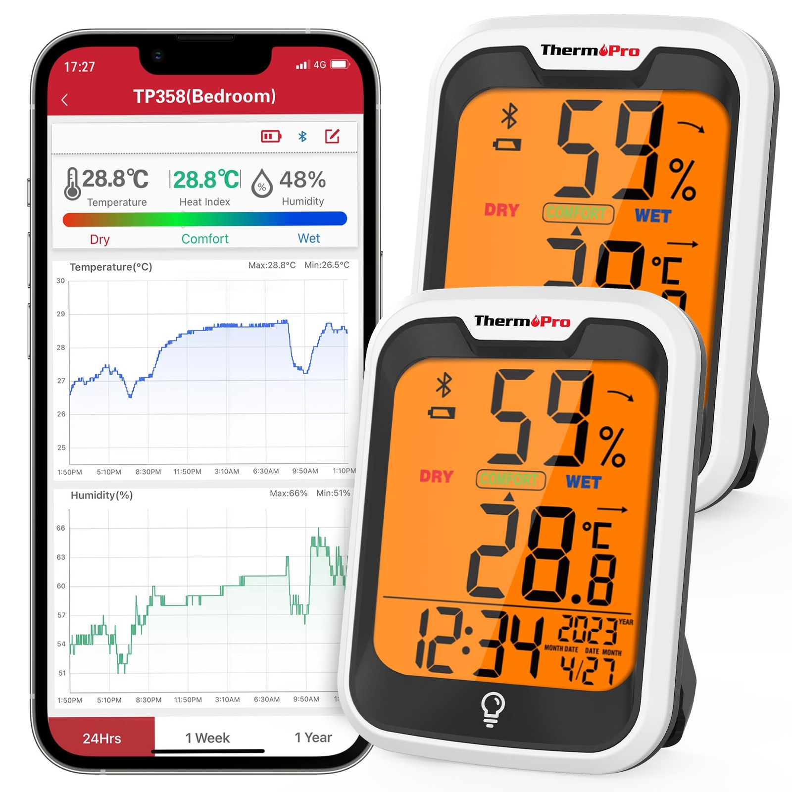 ThermoPro TP358-2 - Termometro igrometro Bluetooth interno per interni set da...