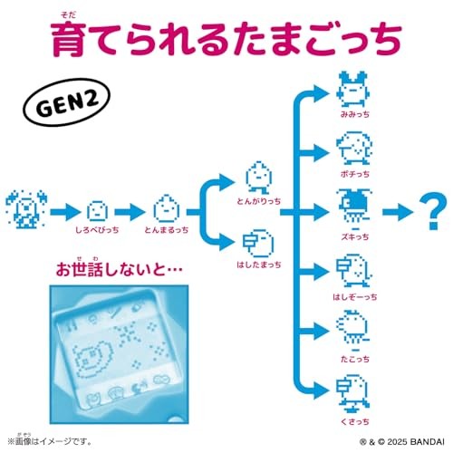 BANDAI Original Tamagotchi Beckoning Cat Mimichi inspired by Edo Kimekomi Doll - Picture 5 of 6