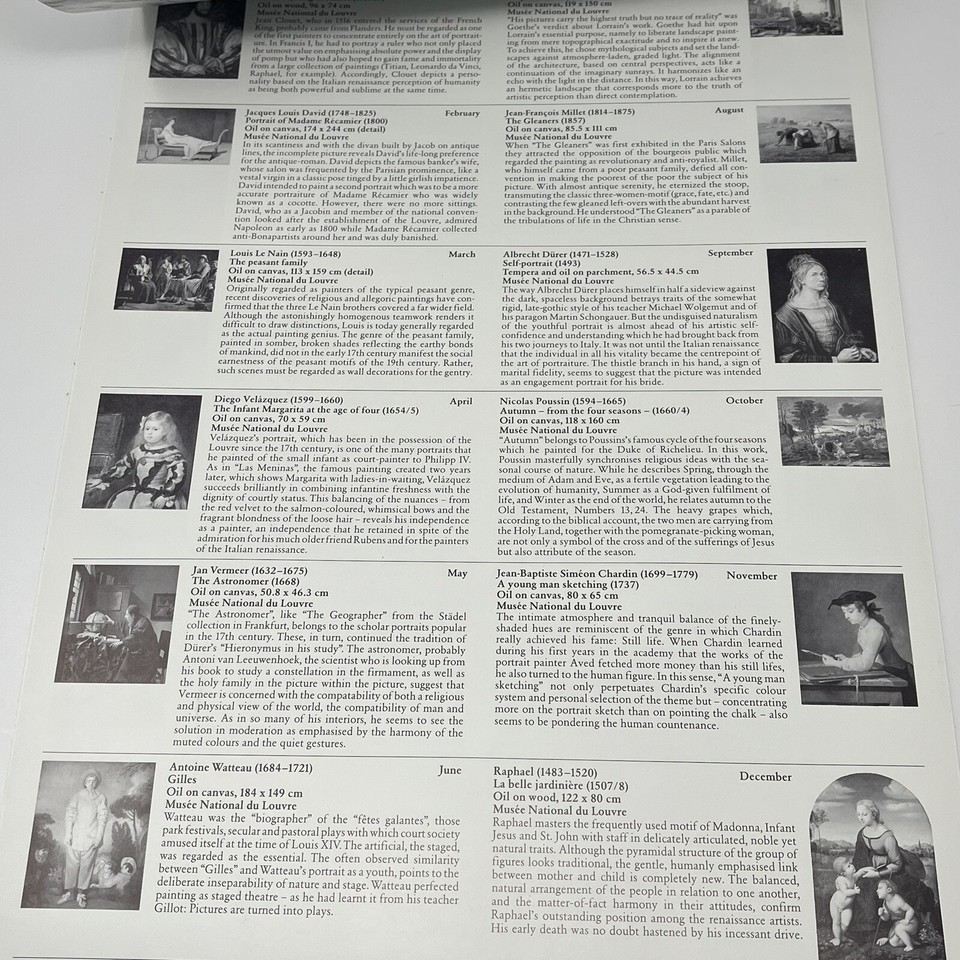 1986 Hoechst Roussel Pharmaceutical Art Calendar Unused Frameable