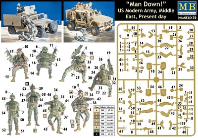 Master Box Models 35170 - 1/35 Scale 'Man Down!' US Modern Army Middle East Figure Set (4 Figures), Military Model Kit