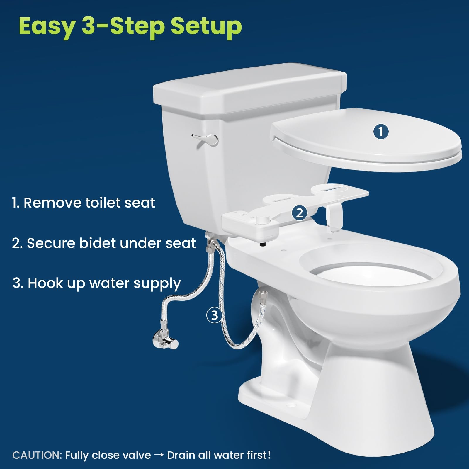 Ultra-Slim Bidet Attachment, Self-Cleaning Dual Nozzle (Feminine/Posterior Wa...