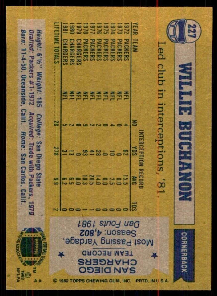 1982 Topps Willie Buchanon San Diego Chargers #227. - Image 2 of 2