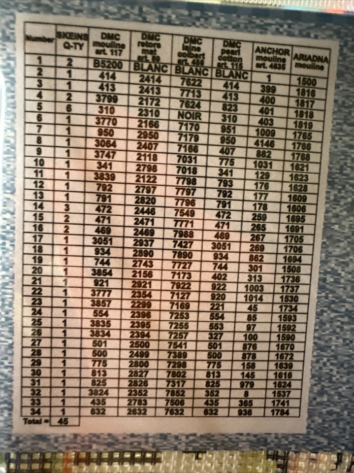 "Summer" Printed Canvas Tapestry Gobelin Embroidery Orchidea Autumn 23.5x51cm - Image 2 of 2