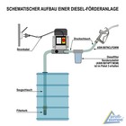 Bild 19 von 42