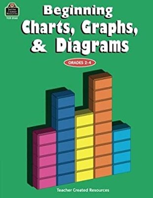 Beginning Charts, Graphs and Diagrams Paperback Patty Carratello
