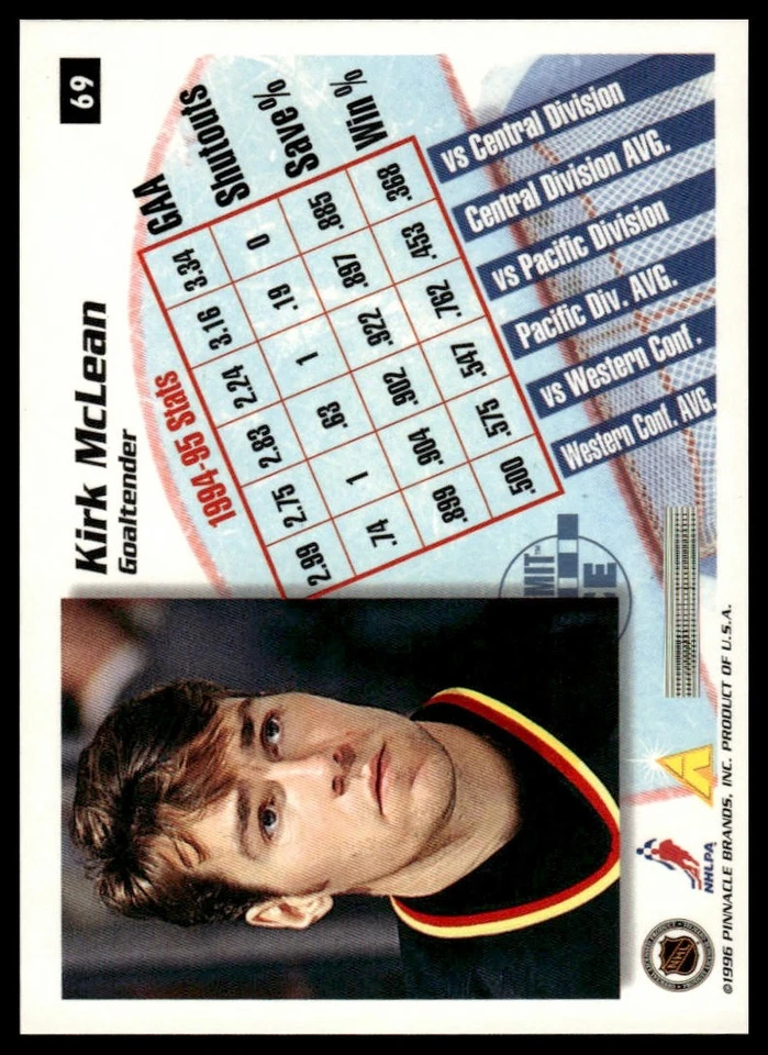 1995-96 Summit #69 Kirk McLean Ice - Image 2 of 2