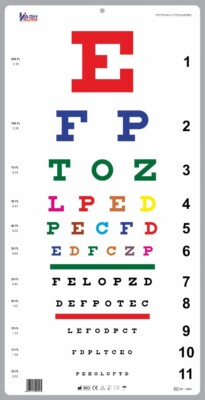 Traditionelles Snellen-Farbschema und Kindergarten-Farbtabelle mit Sehschärfe-Te